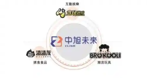 恺英网络传奇手游(天使之战手游官网)