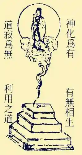 下棋六福星阵容装备搭配(王者荣耀棋盘最佳阵容)插图25 下棋六福星阵容装备搭配(王者荣耀棋盘最佳阵容)插图25