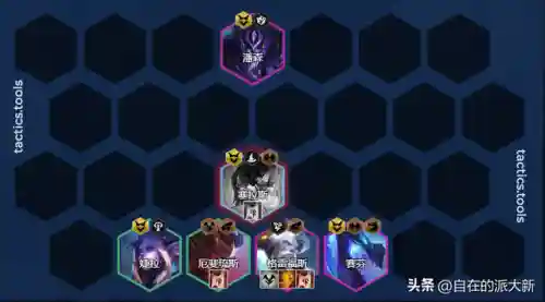 恐惧幽影阵容搭配攻略(无尽未来的恐惧挑战最强阵容)插图6