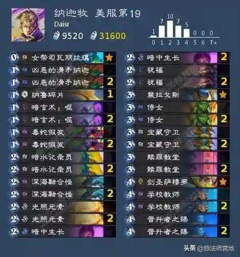 炉石传说卡组推荐2022(炉石传说卡组代码怎么用)插图18
