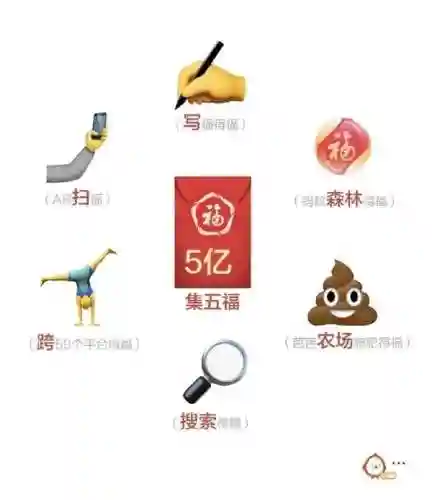 敬业福扫福攻略(福字图片敬业福万能福)