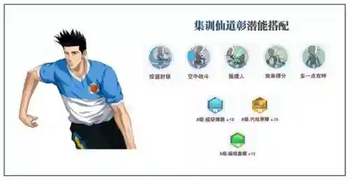 扣篮装备推荐阵容搭配(新手最容易的扣篮动作)插图5