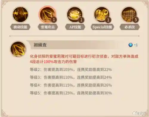 艾米莉亚朦胧睡意阵容搭配(闪烁之光蜜弥儿阵容搭配)插图17