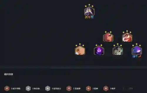 克制狙神冷门阵容搭配(什么阵容克制3142)插图16