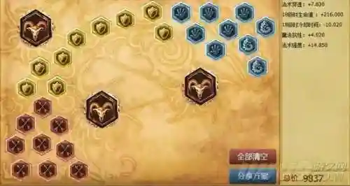 成长公敌最强阵容搭配(王国无敌哪个阵容强)插图13