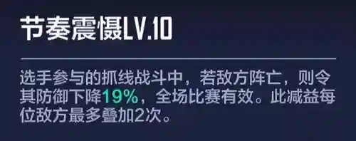 征召模式最强阵容搭配440(群英之战最强阵容排行榜)插图5