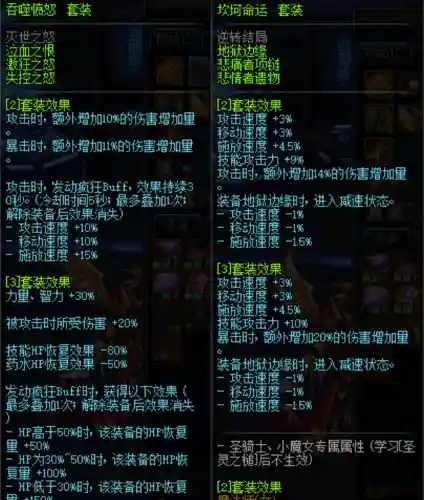 狂战坎坷怎么搭配阵容(新版本狂暴模式最强阵容)插图5