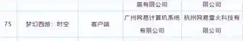 梦幻西游时空(梦幻西游时空手游网易官方正版)