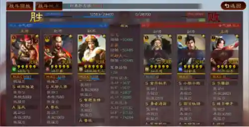 张飞和祝融搭配什么阵容(张飞搭配什么战法最好)插图10