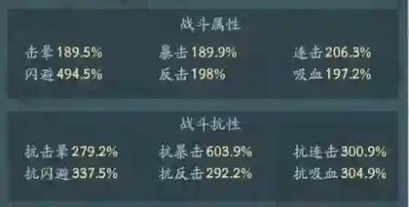 青龙闪避流阵容搭配最新(青龙星阵忽视混如何计算)