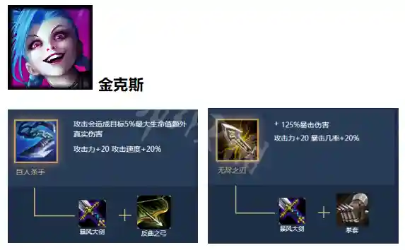 9.20云顶之弈阵容搭配(云顶之弈阵容推荐9.21)插图1