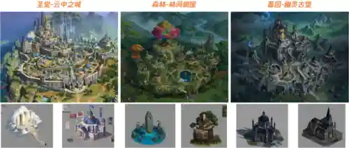 英雄无敌之大领主(英雄无敌之末世冥天使)插图5