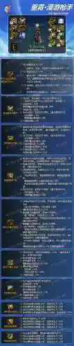 dnf女漫游装备选择(dnf)插图1
