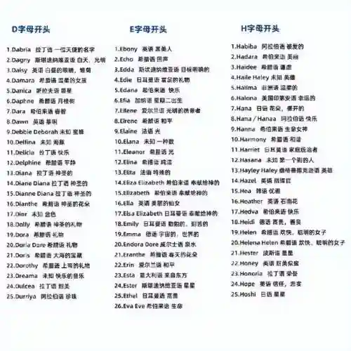 女生常用英文名100个(根据中文名取英文名)插图2