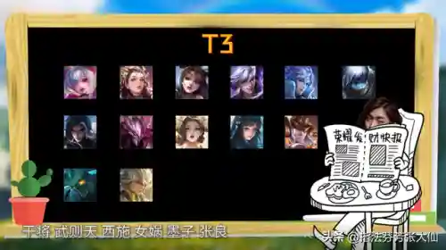 弈星辅助周瑜阵容搭配(周瑜和谁配合最好)插图2