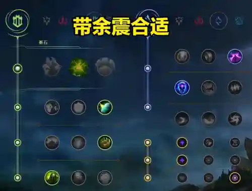 加里奥最新阵容搭配推荐(加里奥最新版本出装)插图5