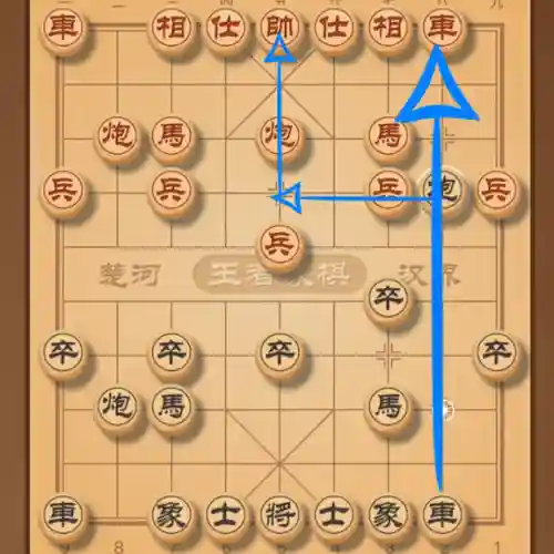 象棋最强政法阵容搭配推荐(象棋开局布阵)插图1