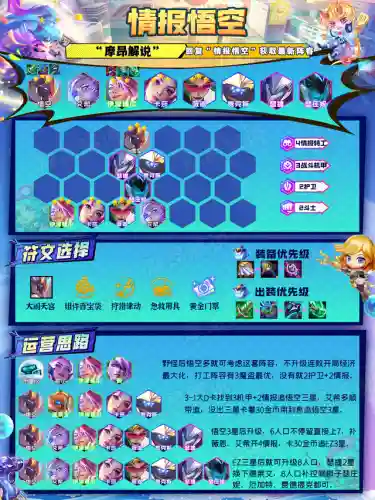 机甲精英克制阵容搭配图(刀塔传奇钛合金机甲阵容)插图16