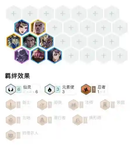 金铲铲轩辕搭配阵容(金铲铲)插图3