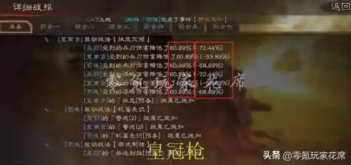 皇冠枪最强阵容搭配攻略(皇冠枪的克制队伍)插图14