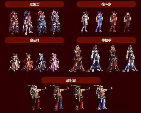 dnf2009春节套外观(dnf历代节日套合集)插图1