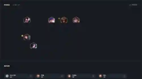 闪电天神狼人阵容搭配(零命雷神最适合的阵容)插图8