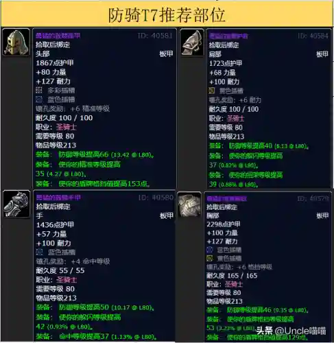 凤凰战士阵容装备搭配图(斗罗大陆火凤凰阵容搭配)插图10
