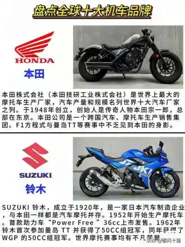 机车品牌十大排名(台湾摩托车牌子十大排名)插图2