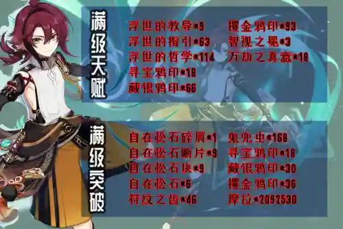 小鹿法器推荐阵容搭配图(小鹿四星武器推荐排行)插图1