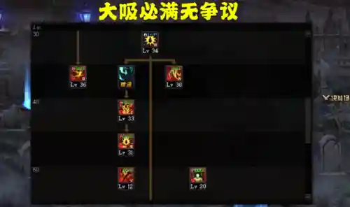 红眼加点100版本(红眼怎么加点伤害高)插图2