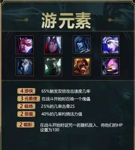 云顶刺客法师阵容怎么搭配(云顶之弈最新法师阵容)插图2