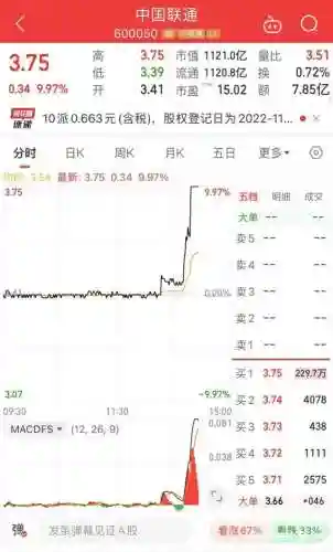联通 腾讯 混改解读(联通被腾讯控股了吗)插图1