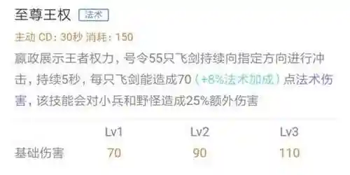 王者赢政阵容搭配推荐图(王者荣耀嬴政最新改动)插图4
