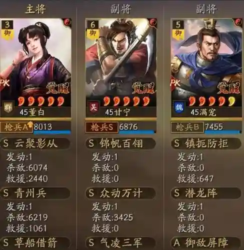 董白开荒阵容搭配攻略(率土之滨二赛季开荒阵容)插图7