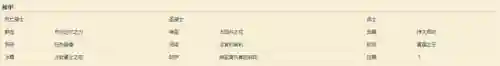 炼金徽章阵容怎么搭配最好(云顶之弈炼金匹配阵容)插图8