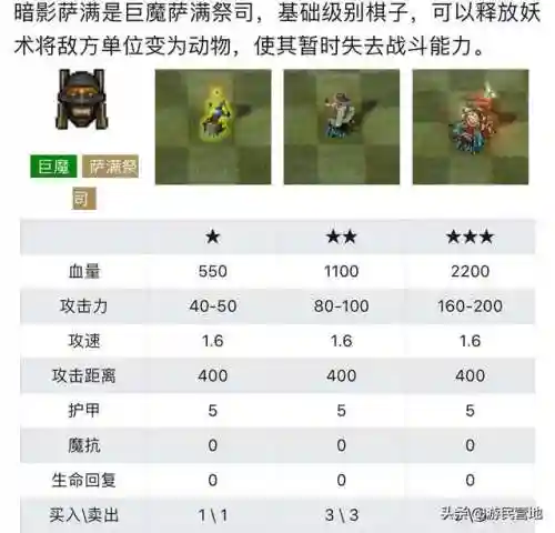 天天刀塔阵容搭配图鉴(天刀伙伴阵容选择)插图6