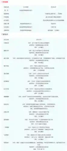 梦幻西游18门派技能(梦幻门派技能转换表最新)插图3
