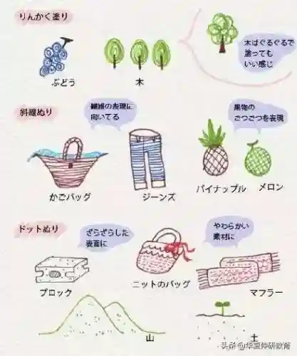 儿童画画入门初学(中国十大原画培训机构)插图7