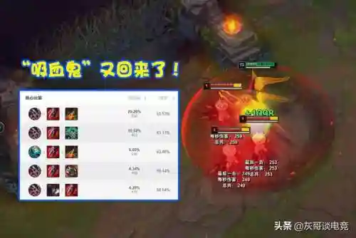 剑魔深渊搭配什么阵容好(原神深渊t0阵容)插图1 剑魔深渊搭配什么阵容好(原神深渊t0阵容)插图1