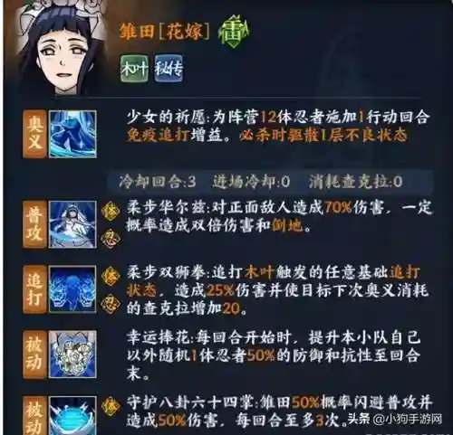 火影仙风阵容搭配攻略(火影ol风主十大阵容)插图1