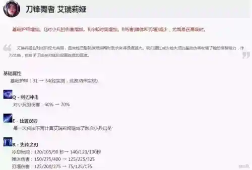 刀妹双排阵容搭配(刀妹主c阵容)插图4