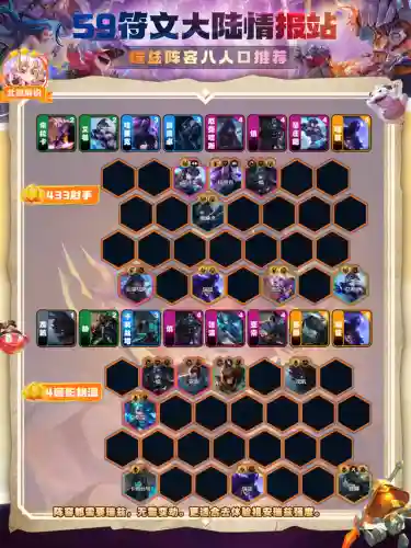瑞兹适合搭配什么阵容(玉藻前阵容搭配)插图5