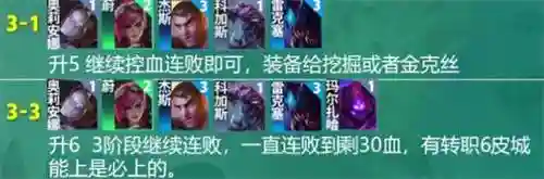 皮尔特最强阵容搭配(皮尔斯最佳阵容)插图5