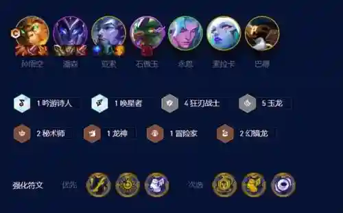 狂刃战士最强阵容搭配(战斗法则狂战使魔搭配)插图1