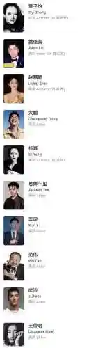 明星争锋阵容搭配图表大全(狂战士搭配什么阵容)插图4