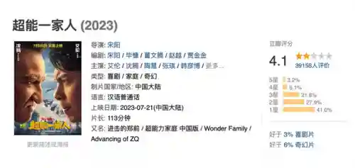 超能世界小火女阵容搭配(超能世界最强阵容)插图1