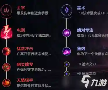 英雄联盟刀锋之影(刀剑英雄)插图1