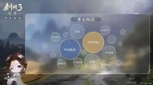 剑网三收费标准(剑三多少级开始收费)插图20