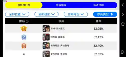 实况传奇阵容搭配图片高清(实况足球最佳阵容)插图2 实况传奇阵容搭配图片高清(实况足球最佳阵容)插图2