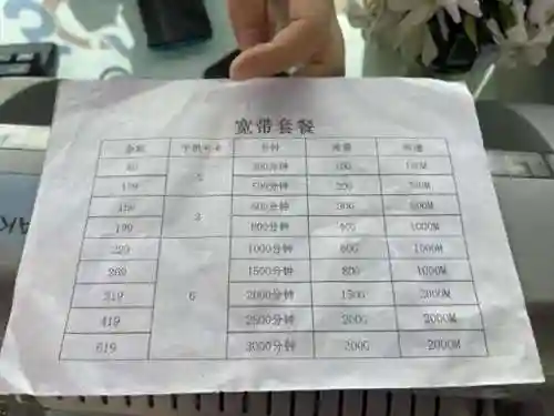 中国电信套餐(中国电信官网入口)